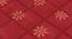 Orthopedic Cotton COIR Single Size Mattress with 4_inches thickness75 X 36 (Single Mattress Type, 75 x 36 in Mattress Size, 4 in Mattress Thickness (in Inches), Maroon) by Urban Ladder - - 