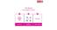 Orthopedic Quilted Knitted Bonnell Spring Single Size Mattress with 8_inches thickness72 X 36 (Red, Single Mattress Type, 8 in Mattress Thickness (in Inches), 72 x 36 in Mattress Size) by Urban Ladder - - 