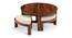 Nashville Sheesham Wood Accent Coffee Table Set with 4 Stools in NATURAL TEAK FINISH (Natural Teak Finish) by Urban Ladder - - 