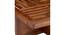 Palladio Sheesham Wood Accent Coffee Table Set with 4 Stools in NATURAL TEAK FINISH (Natural Teak Finish) by Urban Ladder - - 