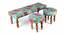 Cairo Sheesham Wood Mid Century 3+1+1 Seater Bench Set with 2 Stools in Sea Green Fruit (Green Finish) by Urban Ladder - - 