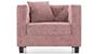 1-seater - Pricing