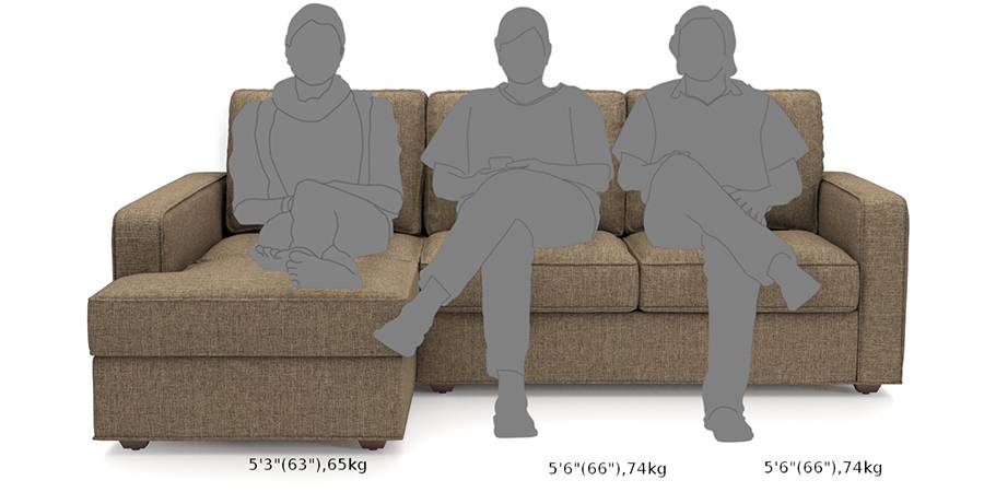 Inspirations Inspirations