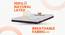 Laxe Natural Pincore Single Size Latex Mattress (Single Mattress Type, 75 x 36 in Mattress Size, 6 in Mattress Thickness (in Inches)) by Urban Ladder - - 