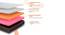 Original Orthopedic 3-Layered Medium Firm Queen Size Foam Mattress (Queen Mattress Type, 78 x 60 in (Standard) Mattress Size, 6 in Mattress Thickness (in Inches)) by Urban Ladder - - 