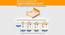 Original Orthopedic 3-Layered Medium Firm King Size Memory Foam Mattress (King Mattress Type, 8 in Mattress Thickness (in Inches), 72 x 72 in Mattress Size) by Urban Ladder - - 