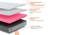 Flip Dual Sided Double Size High Density Foam Mattress with Firm & Soft Sides (6 in Mattress Thickness (in Inches), 75 x 48 in Mattress Size, Double Mattress Type) by Urban Ladder - - 