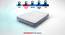 LiveIn Bounce - 3 Zone Pocket Spring with HR Foam Mattress for Zero Motion Transfer - King Size (King Mattress Type, 78 x 72 in (Standard) Mattress Size, 8 in Mattress Thickness (in Inches)) by Urban Ladder - - 