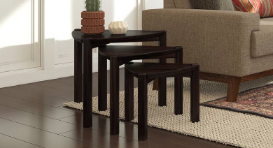 Nested Tables Design