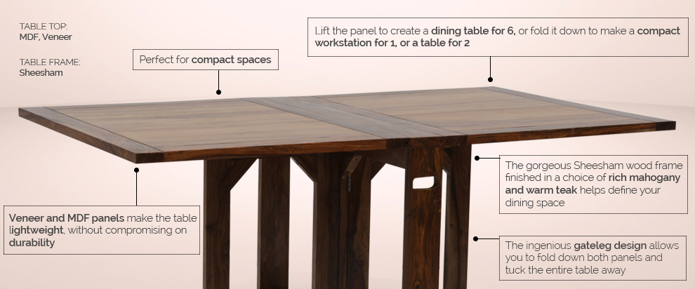 Danton Dining Table by Urban Ladder